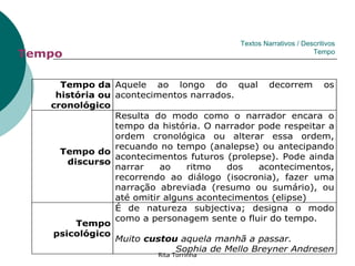 Textos Narrativos / Descritivos
Tempo                                                            Tempo



     Tempo da Aquele ao longo do qual decorrem os
    história ou acontecimentos narrados.
   cronológico
                Resulta do modo como o narrador encara o
                tempo da história. O narrador pode respeitar a
                ordem cronológica ou alterar essa ordem,
                recuando no tempo (analepse) ou antecipando
     Tempo do
                acontecimentos futuros (prolepse). Pode ainda
      discurso
                narrar    ao    ritmo   dos    acontecimentos,
                recorrendo ao diálogo (isocronia), fazer uma
                narração abreviada (resumo ou sumário), ou
                até omitir alguns acontecimentos (elipse)
                É de natureza subjectiva; designa o modo
                como a personagem sente o fluir do tempo.
        Tempo
   psicológico
                Muito custou aquela manhã a passar.
                              Sophia de Mello Breyner Andresen
                         Rita Torrinha
 