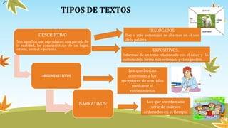 Los Textos Textos narrativos | PPTX