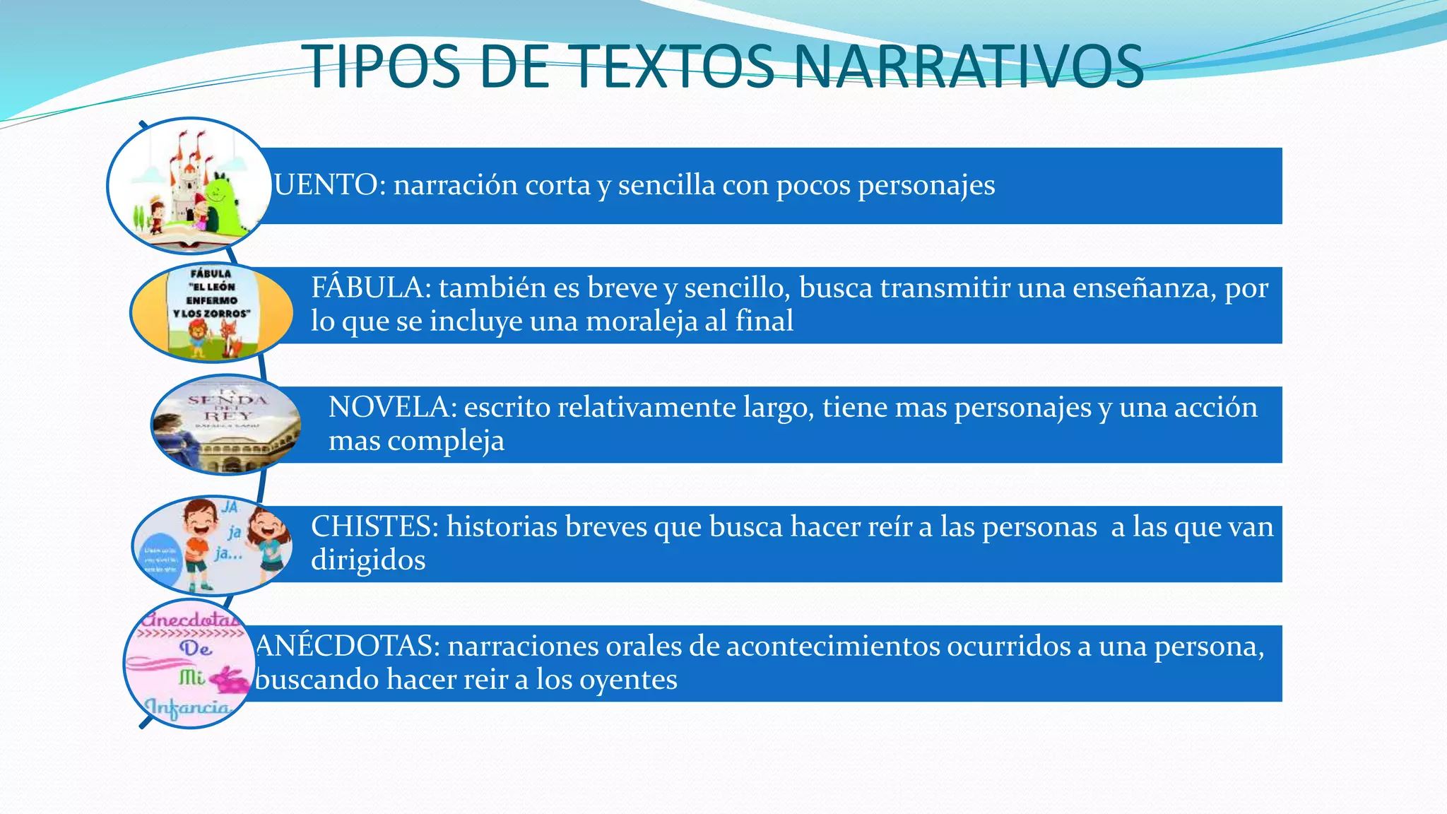 Textos narrativos | PPT
