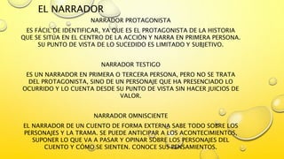 EL NARRADOR
NARRADOR PROTAGONISTA
ES FÁCIL DE IDENTIFICAR, YA QUE ES EL PROTAGONISTA DE LA HISTORIA
QUE SE SITÚA EN EL CENTRO DE LA ACCIÓN Y NARRA EN PRIMERA PERSONA.
SU PUNTO DE VISTA DE LO SUCEDIDO ES LIMITADO Y SUBJETIVO.
NARRADOR TESTIGO
ES UN NARRADOR EN PRIMERA O TERCERA PERSONA, PERO NO SE TRATA
DEL PROTAGONISTA, SINO DE UN PERSONAJE QUE HA PRESENCIADO LO
OCURRIDO Y LO CUENTA DESDE SU PUNTO DE VISTA SIN HACER JUICIOS DE
VALOR.
NARRADOR OMNISCIENTE
EL NARRADOR DE UN CUENTO DE FORMA EXTERNA SABE TODO SOBRE LOS
PERSONAJES Y LA TRAMA. SE PUEDE ANTICIPAR A LOS ACONTECIMIENTOS,
SUPONER LO QUE VA A PASAR Y OPINAR SOBRE LOS PERSONAJES DEL
CUENTO Y CÓMO SE SIENTEN. CONOCE SUS PENSAMIENTOS.
 