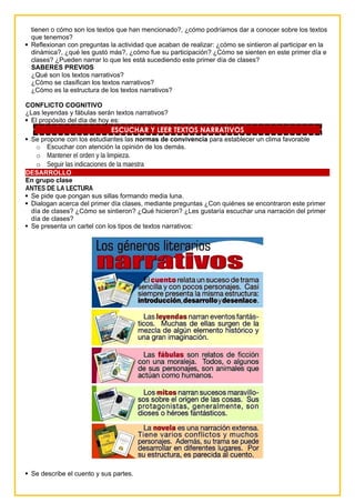 tienen o cómo son los textos que han mencionado?, ¿cómo podríamos dar a conocer sobre los textos
que tenemos?
 Reflexionan con preguntas la actividad que acaban de realizar: ¿cómo se sintieron al participar en la
dinámica?, ¿qué les gustó más?, ¿cómo fue su participación? ¿Cómo se sienten en este primer día e
clases? ¿Pueden narrar lo que les está sucediendo este primer día de clases?
SABERES PREVIOS
¿Qué son los textos narrativos?
¿Cómo se clasifican los textos narrativos?
¿Cómo es la estructura de los textos narrativos?
CONFLICTO COGNITIVO
¿Las leyendas y fábulas serán textos narrativos?
 El propósito del día de hoy es:
ESCUCHAR Y LEER TEXTOS NARRATIVOS
 Se propone con los estudiantes las normas de convivencia para establecer un clima favorable
o Escuchar con atención la opinión de los demás.
o Mantener el orden y la limpieza.
o Seguir las indicaciones de la maestra
DESARROLLO
En grupo clase
ANTES DE LA LECTURA
 Se pide que pongan sus sillas formando media luna.
 Dialogan acerca del primer día clases, mediante preguntas ¿Con quiénes se encontraron este primer
día de clases? ¿Cómo se sintieron? ¿Qué hicieron? ¿Les gustaría escuchar una narración del primer
día de clases?
 Se presenta un cartel con los tipos de textos narrativos:
 Se describe el cuento y sus partes.
 