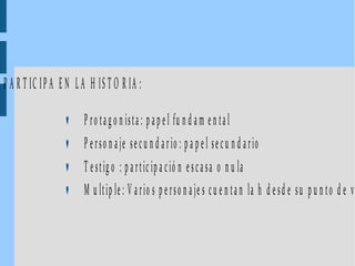 P A R T IC IP A E N L A H IS T O R IA :
♥ P ro tag o n ista: p ap el fu n d am en tal
♥ P erso n aje secu n d ario : p a p el secu n d ario
♥ T estig o : p artic ip a ció n escasa o n u la
♥ M u ltip le: V ario s p erso n aje s cu e n tan la h d esd e su p u n to d e v
 