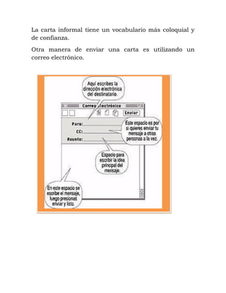 La carta informal tiene un vocabulario más coloquial y
de confianza.
Otra manera de enviar una carta es utilizando un
correo electrónico.
 