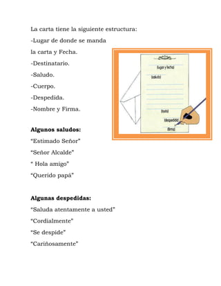 La carta tiene la siguiente estructura:
-Lugar de donde se manda
la carta y Fecha.
-Destinatario.
-Saludo.
-Cuerpo.
-Despedida.
-Nombre y Firma.
Algunos saludos:
“Estimado Señor”
“Señor Alcalde”
“ Hola amigo”
“Querido papá”
Algunas despedidas:
“Saluda atentamente a usted”
“Cordialmente”
“Se despide”
“Cariñosamente”
 