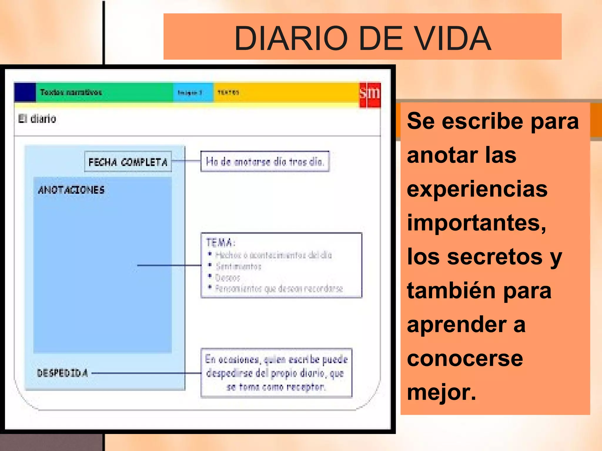 DIARIO DE VIDA

         Se escribe para
         anotar las
         experiencias
         importantes,
         los secretos y
         también para
         aprender a
         conocerse
         mejor.
 