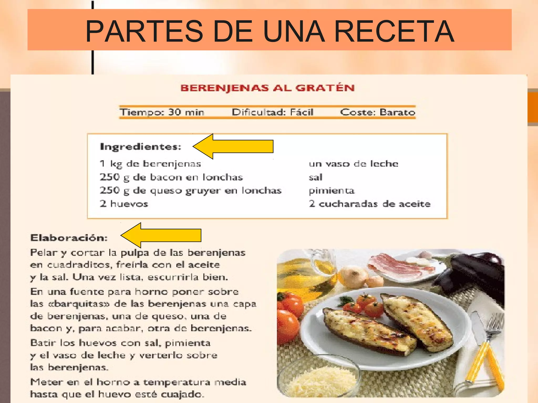 PARTES DE UNA RECETA
 