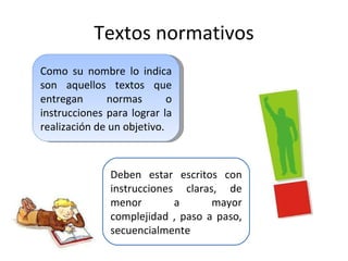 Textos normativos Como su nombre lo indica son aquellos textos que entregan normas o instrucciones para lograr la realización de un objetivo. Deben estar escritos con instrucciones claras, de menor a mayor complejidad , paso a paso, secuencialmente 