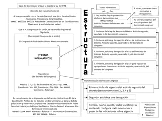 [Decreto del Ejecutivo Federal] Al margen un sello con el Escudo Nacional, que dice: Estados Unidos Mexicanos.-Presidencia de la República. XXXXX  XXXXXXX  XXXXXX. Presidente Constitucional de los Estados Unidos Mexicanos, a sus habitantes, sabed: Que el H. Congreso de la Unión, se ha servido dirigirme el Siguiente En cumplimiento de lo dispuesto por la fracción I del Artículo 89 de la Constitución Política de los Estados Unidos Mexicanos, y para su debida publicación y observancia, expido este Decreto en la Residencia del Poder Ejecutivo Federal, en la Ciudad de México, Distrito Federal, a los xxxxx días del mes de yyyyyyy del año  wwww.- XXXX  YYYYY WWWW.- Rúbrica.- El Secretario de Gobernación, XXX YYY WWW.- Rúbrica. [Decreto del Congreso de la Unión] El Congreso de los Estados Unidos Mexicanos decreta: Transitorios  (del decreto del congreso) México, D.F., a 27 de diciembre de 2001.- Dip. XXXX, Presidente.- Sen. YYY, Presidente.- Dip. WW.- Sen. ##### Secretario.- Rúbricas". [TEXTOS NORMATIVOS]  Caso del decreto por el que se expide la ley del IPAB  Estructura Textos normativos 1. Ley inédita: ley de protección  al ahorro bancario con sus  TRANSITORIOS  Artículo  Primero del decreto del  congreso 2. Reforma de la ley del Banco de México. Artículo segundo,  apartado I, del decreto del congreso 3. Reforma, adición y derogación a la Ley de Instituciones de  Crédito. Artículo segundo, apartado II, del decreto del  congreso  4. Reforma, adición y derogación a la Ley del Mercado de  Valores. Artículo segundo, apartado III, del decreto del  congreso  5. Reforma, adición y derogación a la Ley para regular las  agrupaciones financieras. Artículo segundo, apartado IV, del  decreto del congreso   Transitorios del Decreto del Congreso Primero: indica la vigencia del artículo segundo del decreto (textos normativos 2, 3, 4 y 5) Segundo: establece una derogación  Tercero, cuarto, quinto, sexto y séptimo: su contenido configura texto normativo, a pesar de las indicaciones sobre vigencia No se indica vigencia del artículo primero del decreto del congreso Podrían ser disposiciones finales (no usuales en México) A su vez, contienen texto normativo  y derogaciones 