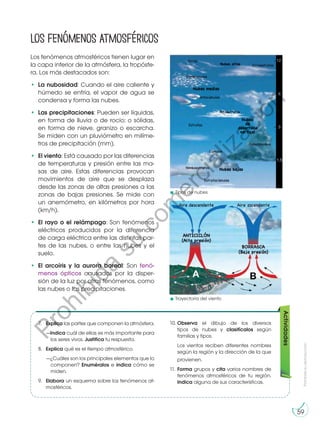 Prohibida
su
reproducción
59
Los fenómenos atmosféricos tienen lugar en
la capa inferior de la atmósfera, la tropósfe-
ra. Los más destacados son:
•	 La nubosidad: Cuando el aire caliente y
húmedo se enfría, el vapor de agua se
condensa y forma las nubes.
•	 Las precipitaciones: Pueden ser líquidas,
en forma de lluvia o de rocío; o sólidas,
en forma de nieve, granizo o escarcha.
Se miden con un pluviómetro en milíme-
tros de precipitación (mm).
•	 El viento: Está causado por las diferencias
de temperaturas y presión entre las ma-
sas de aire. Estas diferencias provocan
movimientos de aire que se desplaza
desde las zonas de altas presiones a las
zonas de bajas presiones. Se mide con
un anemómetro, en kilómetros por hora
(km/h).
•	 El rayo o el relámpago: Son fenómenos
eléctricos producidos por la diferencia
de carga eléctrica entre las distintas par-
tes de las nubes, o entre las nubes y el
suelo.
•	 El arcoíris y la aurora boreal: Son fenó-
menos ópticos causados por la disper-
sión de la luz por otros fenómenos, como
las nubes o las precipitaciones.
Los fenómenos atmosféricos
Actividades
7.	 Explica las partes que componen la atmósfera.
—Indica cuál de ellas es más importante para
los seres vivos. Justifica tu respuesta.
8.	 Explica qué es el tiempo atmosférico.
—¿Cuáles son los principales elementos que lo
componen? Enuméralos e indica cómo se
miden.
9.	 Elabora un esquema sobre los fenómenos at-
mosféricos.
10.	Observa el dibujo de los diversos
tipos de nubes y clasifícalos según
familias y tipos.
	 Los vientos reciben diferentes nombres
según la región y la dirección de la que
provienen.
11.	Forma grupos y cita varios nombres de
fenómenos atmosféricos de tu región.
Indica alguna de sus características.
Tipos de nubes
Trayectoria del viento
P
r
o
h
i
b
i
d
a
s
u
c
o
m
e
r
c
i
a
l
i
z
a
c
i
ó
n
 
