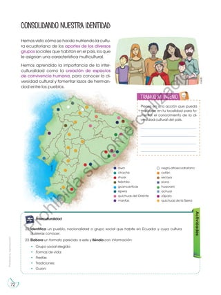 Prohibida
su
reproducción
72
Consolidandonuestraidentidad
Hemos visto cómo se ha ido nutriendo la cultu-
ra ecuatoriana de los aportes de los diversos
grupos sociales que habitan en el país, los que
le asignan una característica multicultural.
Hemos aprendido la importancia de la inter-
culturalidad como la creación de espacios
de convivencia humana, para conocer la di-
versidad cultural y fomentar lazos de herman-
dad entre los pueblos.
Actividades
22.	Identifica un pueblo, nacionalidad o grupo social que habite en Ecuador y cuya cultura
quisieras conocer.
23.	Elabora un formato parecido a este y llénalo con información:
•	 Grupo social elegido:
•	 Formas de vida:
•	Fiestas:
•	Tradiciones:
•	Guion:
awa
chachis
shuar
tsáchila
guancavilcas
épera
quichuas del Oriente
mantas
negro-afroecuatoriano
cofán
secoya
siona
huaorani
achuar
záparo
quichuas de la Sierra
Piensa en una acción que pueda
realizarse en tu localidad para fo-
mentar el conocimiento de la di-
versidad cultural del país.
_____________________________________
_____________________________________
_____________________________________
_____________________________________
Trabajo mi ingenio
E
N
G
R
UPO
Y
T
A
M
B
IÉN
T
I
C
S
R
E
C
O
R
T
A
BLES
C
A
L
C
U
L
A
DORA
A
N
A
L
I
Z
O
Y RESUELVO
T
R
A
B
A
J
O
MI INGENIO
©edb
©edb
G
l
o
s
a
r
i
o
genio:
A
c
t
i
v
i
d
a
des:
A
c
A
t
c
i
v
i
d
a
des:
interdisciplinarias
E
j
e
t
r
a
n
s
versal
E
n
g
r
u
p
o
genio::
Preguntas de
desequilibrio
cognitivo
Interculturalidad
P
r
o
h
i
b
i
d
a
s
u
c
o
m
e
r
c
i
a
l
i
z
a
c
i
ó
n
 