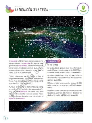 Prohibida
su
reproducción
16
y también:
E
N
G
R
UPO
Y
T
A
M
B
IÉN
T
I
C
S
R
E
C
O
R
T
A
BLES
C
A
L
C
U
L
A
DORA
La Vía Láctea
Es una galaxia grande que tiene forma de
espiral. Tiene aproximadamente 100 000 mi-
llones de estrellas, una de las cuales es el Sol.
La Vía Láctea mide unos 100 000 años luz
de diámetro y es dos billones de veces más
grande que el Sol.
El Sistema Solar se encuentra a unos 30 000
años luz de su centro y a unos 20 000 del ex-
tremo.
El Sistema Solar rota alrededor del centro de
la galaxia. Demora 225 millones de años en
darle una vuelta a 270 km por segundo.
El universo está formado por cientos de mi-
les de millones de galaxias. En una de esas
galaxias, la Vía Láctea, se encuentra el Sis-
tema Solar. Alrededor del Sol, que es una
estrella, giran ocho planetas, entre ellos la
Tierra, que es nuestro hogar.
Existen diferentes explicaciones sobre el
origen del universo. Una de las teorías cien-
tíficas más aceptadas es la del big bang,
que significa ‘gran explosión’.
Aunque a la teoría la llamamos big bang,
en realidad no se trata de una explosión,
sino de la expansión de una pequeña
masa muy caliente y densa desde hace
13 700 millones de años que dio origen al
espacio y al tiempo.
Silvera,
E.
¿Cómo
llegó
la
Vida
a
la
Tierra?
:
Blog
de
Emilio
Silvera
V.
Recuperado
el
23
de
diciembre
de
2019,
desde
https://bit.ly/2PNLh
Silvera, E. ¿Cómo llegó la Vida a la Tierra? : Blog de Emilio Silvera V. Retrieved 23 December 2019, from http://www.
emiliosilveravazquez.com/blog/2015/07/16/¿como-llego-la-vida-a-la-tierra-3/
Vía Láctea
Virgo cluster
Coma cluster
Abell 3574
Abell 50753
The Great Attractor
Centaurus Cluster
la formación de la tierra
DCD CS.4.2.1.
P
r
o
h
i
b
i
d
a
s
u
c
o
m
e
r
c
i
a
l
i
z
a
c
i
ó
n
 