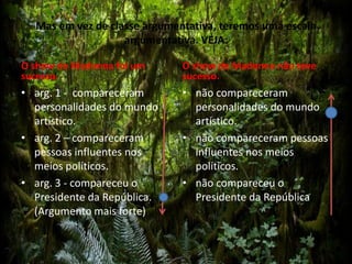 Mas em vez de classe argumentativa, teremos uma escala
argumentativa. VEJA:
O show de Madonna foi um
sucesso.
• arg. 1 - compareceram
personalidades do mundo
artístico.
• arg. 2 – compareceram
pessoas influentes nos
meios políticos.
• arg. 3 - compareceu o
Presidente da República.
(Argumento mais forte)
O show de Madonna não teve
sucesso.
• não compareceram
personalidades do mundo
artístico.
• não compareceram pessoas
influentes nos meios
políticos.
• não compareceu o
Presidente da República.
 