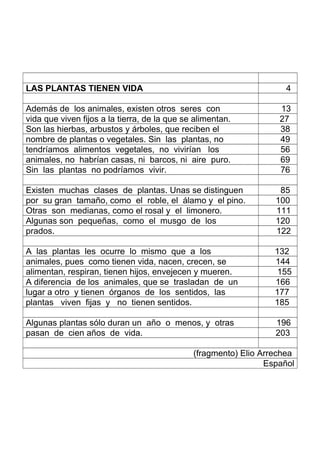 LAS PLANTAS TIENEN VIDA 4
Además de los animales, existen otros seres con 13
vida que viven fijos a la tierra, de la que se alimentan. 27
Son las hierbas, arbustos y árboles, que reciben el 38
nombre de plantas o vegetales. Sin las plantas, no 49
tendríamos alimentos vegetales, no vivirían los 56
animales, no habrían casas, ni barcos, ni aire puro. 69
Sin las plantas no podríamos vivir. 76
Existen muchas clases de plantas. Unas se distinguen 85
por su gran tamaño, como el roble, el álamo y el pino. 100
Otras son medianas, como el rosal y el limonero. 111
Algunas son pequeñas, como el musgo de los 120
prados. 122
A las plantas les ocurre lo mismo que a los 132
animales, pues como tienen vida, nacen, crecen, se 144
alimentan, respiran, tienen hijos, envejecen y mueren. 155
A diferencia de los animales, que se trasladan de un 166
lugar a otro y tienen órganos de los sentidos, las 177
plantas viven fijas y no tienen sentidos. 185
Algunas plantas sólo duran un año o menos, y otras 196
pasan de cien años de vida. 203
(fragmento) Elio Arrechea
Español
 