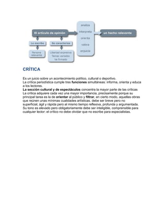 CRÍTICA 
Es un juicio sobre un acontecimiento político, cultural o deportivo. 
La crítica periodística cumple tres funciones simultáneas: informa, orienta y educa 
a los lectores. 
La sección cultural y de espectáculos concentra la mayor parte de las críticas 
La crítica adquiere cada vez una mayor importancia, precisamente porque su 
principal tarea es la de orientar al público y filtrar, en cierto modo, aquellas obras 
que reúnen unas mínimas cualidades artísticas. debe ser breve pero no 
superficial, ágil y rápida pero al mismo tiempo reflexiva, profunda y argumentada. 
Su tono es elevado pero obligatoriamente debe ser inteligible, comprensible para 
cualquier lector: el crítico no debe olvidar que no escribe para especialistas. 
 