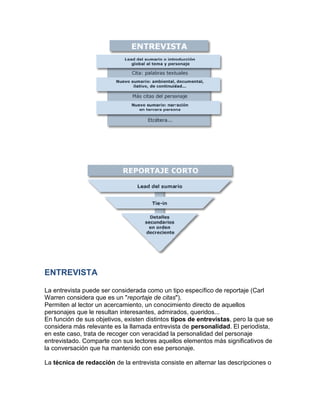 ENTREVISTA 
La entrevista puede ser considerada como un tipo específico de reportaje (Carl 
Warren considera que es un "reportaje de citas"). 
Permiten al lector un acercamiento, un conocimiento directo de aquellos 
personajes que le resultan interesantes, admirados, queridos... 
En función de sus objetivos, existen distintos tipos de entrevistas, pero la que se 
considera más relevante es la llamada entrevista de personalidad. El periodista, 
en este caso, trata de recoger con veracidad la personalidad del personaje 
entrevistado. Comparte con sus lectores aquellos elementos más significativos de 
la conversación que ha mantenido con ese personaje. 
La técnica de redacción de la entrevista consiste en alternar las descripciones o 
 
