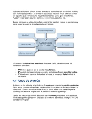 Todos los editoriales opinan acerca de noticias aparecidas en ese mismo número 
o en números recientes. Los temas de actualidad tratados en un editorial suelen 
ser aquellos que entrañan una mayor trascendencia y una gran importancia. 
Pueden versar sobre asuntos políticos, económicos, sociales, etc. 
Queda eliminada la utilización del yo personal del escritor, ya que el que razona y 
opina no es la persona sino el periódico en bloque. 
En cuanto a su estructura interna se establece cierto paralelismo con las 
sentencias judiciales: 
 1º Hechos que dan pie al escrito: resultandos. 
 2º Análisis de los principios generales aplicables al caso: considerandos. 
 3º Conclusión correcta derivada a la luz de lo expuesto: fallo final de la 
sentencia. 
ARTÍCULO DE OPINIÓN 
A diferencia del editorial, el artículo va firmado y representa la opinión particular 
de su autor, que normalmente es un periodista o una persona de cierta relevancia 
intelectual, con muchos años de experiencia y una trayectoria conocida por la 
opinión pública lo que proporciona al periódico seriedad y prestigio. 
Dentro del artículo de opinión destacan las columnas personales. Son espacios 
reservados por los periódicos y revistas a escritores de notable prestigio, con una 
periodicidad regular. 
 