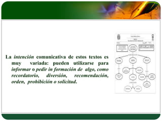 LOGO 
La intención comunicativa de estos textos es 
muy variada: pueden utilizarse para 
informar o pedir in formación de algo, como 
recordatorio, diversión, recomendación, 
orden, prohibición o solicitud. 
 