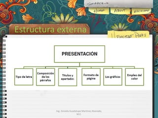 Estructura externa

Ing. Zoraida Guadalupe Martínez Alvarado,
M.E.

 