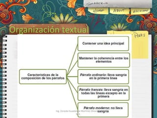 Organización textual

Ing. Zoraida Guadalupe Martínez Alvarado,
M.E.

 