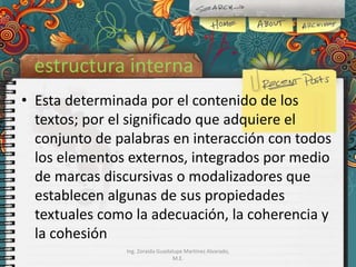 estructura interna
• Esta determinada por el contenido de los
textos; por el significado que adquiere el
conjunto de palabras en interacción con todos
los elementos externos, integrados por medio
de marcas discursivas o modalizadores que
establecen algunas de sus propiedades
textuales como la adecuación, la coherencia y
la cohesión
Ing. Zoraida Guadalupe Martínez Alvarado,
M.E.

 