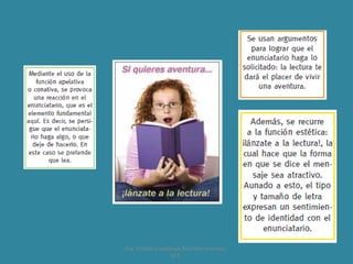 Ing. Zoraida Guadalupe Martínez Alvarado,
M.E.

 