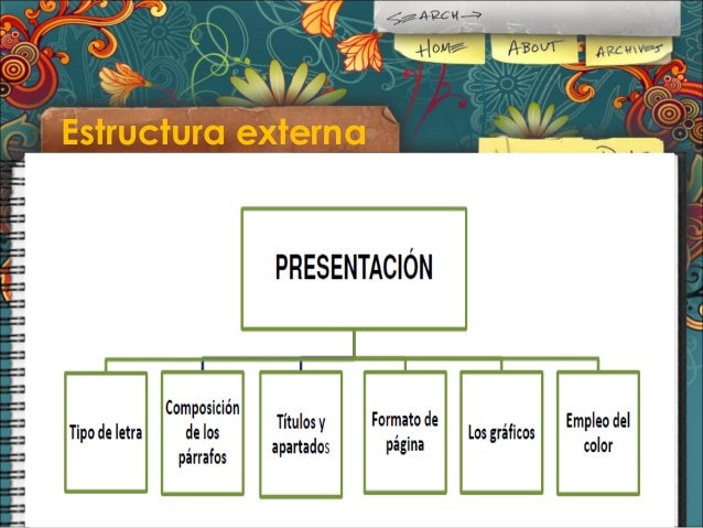 Textos persuasivos