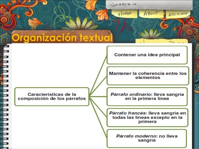 Textos persuasivos