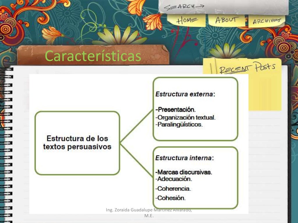 Textos persuasivos