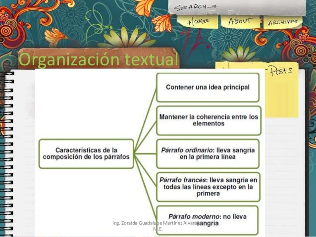 Textos persuasivos