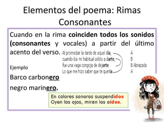 Elementos del poema: Rimas
            Consonantes
Cuando en la rima coinciden todos los sonidos
(consonantes y vocales) a partir del último
acento del verso.

Ejemplo
Barco carbonero
negro marinero.
 