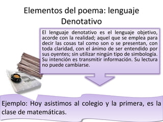 Elementos del poema: lenguaje
                Denotativo
             El lenguaje denotativo es el lenguaje objetivo,
             acorde con la realidad; aquel que se emplea para
             decir las cosas tal como son o se presentan, con
             toda claridad, con el ánimo de ser entendido por
             sus oyentes; sin utilizar ningún tipo de simbología.
             Su intención es transmitir información. Su lectura
             no puede cambiarse.




Ejemplo: Hoy asistimos al colegio y la primera, es la
Ejemplo: Hoy asistimos al colegio y la primera, es la
clase de matemáticas.
clase de matemáticas.
 