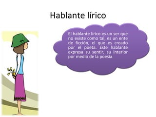 Hablante lírico
    El hablante lírico es un ser que
    no existe como tal, es un ente
    de ficción, el que es creado
    por el poeta. Este hablante
    expresa su sentir, su interior
    por medio de la poesía.
 