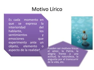 Motivo Lírico
Es cada momento en
que se expresa la
interioridad          del
hablante,             los
sentimientos            y
emociones            que
experimenta ante un
objeto, elemento o
                            Pueden ser motivos líricos
aspecto de la realidad.     el amor, la Patria, la
                            alegría frente a una
                            actitud, la naturaleza, la
                            angustia por el transcurrir
                            de la vida, etc.
 
