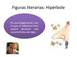 Figuras literarias: Hipérbole


Es una exageración con
la que el hablante lírico
quiere destacar una
característica de algo.
 