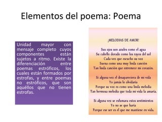 Elementos del poema: Poema

Unidad      mayor      con
mensaje completo cuyos
componentes          están
sujetos a ritmo. Existe la
diferenciación       entre
poemas estróficos, los
cuales están formados por
estrofas, y entre poemas
no estróficos, que son
aquéllos que no tienen
estrofas.
 