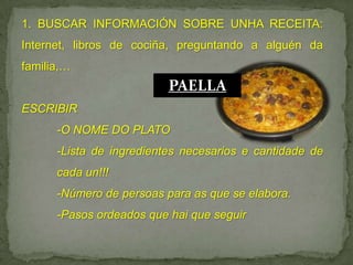1. BUSCAR INFORMACIÓN SOBRE UNHA RECEITA:
Internet, libros de cociña, preguntando a alguén da
familia,…

PAELLA
ESCRIBIR
-O NOME DO PLATO

-Lista de ingredientes necesarios e cantidade de
cada un!!!
-Número de persoas para as que se elabora.
-Pasos ordeados que hai que seguir

 