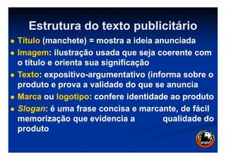 Estrutura do texto publicitárioEstrutura do texto publicitário
TítuloTítulo (manchete) = mostra a(manchete) = mostra a ideiaideia anunciadaanunciada
ImagemImagem: ilustração usada que seja coerente com: ilustração usada que seja coerente com
o título e orienta sua significaçãoo título e orienta sua significação
TextoTexto: expositivo: expositivo--argumentativo (informa sobre oargumentativo (informa sobre o
produto e prova a validade do que se anunciaproduto e prova a validade do que se anunciaproduto e prova a validade do que se anunciaproduto e prova a validade do que se anuncia
MarcaMarca ouou logotipologotipo: confere identidade ao produto: confere identidade ao produto
SloganSlogan: é uma frase concisa e marcante, de fácil: é uma frase concisa e marcante, de fácil
memorização que evidencia a qualidade domemorização que evidencia a qualidade do
produtoproduto
 