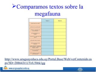 Comparamos textos sobre la
megafauna
http://www.uruguayeduca.edu.uy/Portal.Base/Web/verContenido.as
px?ID=208643#.UYrU50rk1gg
 