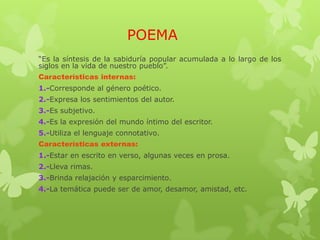 POEMA
“Es la síntesis de la sabiduría popular acumulada a lo largo de los
siglos en la vida de nuestro pueblo”.
Características internas:
1.-Corresponde al género poético.
2.-Expresa los sentimientos del autor.
3.-Es subjetivo.
4.-Es la expresión del mundo íntimo del escritor.
5.-Utiliza el lenguaje connotativo.
Características externas:
1.-Estar en escrito en verso, algunas veces en prosa.
2.-Lleva rimas.
3.-Brinda relajación y esparcimiento.
4.-La temática puede ser de amor, desamor, amistad, etc.
 
