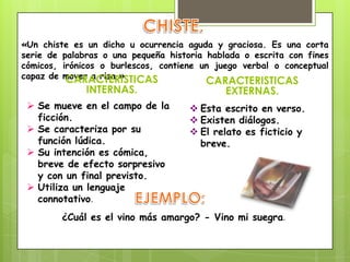 «Un chiste es un dicho u ocurrencia aguda y graciosa. Es una corta
serie de palabras o una pequeña historia hablada o escrita con fines
cómicos, irónicos o burlescos, contiene un juego verbal o conceptual
capaz de mover a risa.»
¿Cuál es el vino más amargo? - Vino mi suegra.
CARACTERISTICAS
INTERNAS.
CARACTERISTICAS
EXTERNAS.
 Se mueve en el campo de la
ficción.
 Se caracteriza por su
función lúdica.
 Su intención es cómica,
breve de efecto sorpresivo
y con un final previsto.
 Utiliza un lenguaje
connotativo.
 Esta escrito en verso.
 Existen diálogos.
 El relato es ficticio y
breve.
 