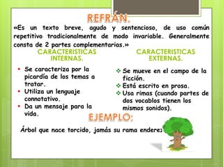 CARACTERISTICAS
INTERNAS.
CARACTERISTICAS
EXTERNAS.
«Es un texto breve, agudo y sentencioso, de uso común
repetitivo tradicionalmente de modo invariable. Generalmente
consta de 2 partes complementarias.»
Árbol que nace torcido, jamás su rama endereza.
 Se caracteriza por la
picardía de los temas a
tratar.
 Utiliza un lenguaje
connotativo.
 Da un mensaje para la
vida.
 Se mueve en el campo de la
ficción.
 Está escrito en prosa.
 Usa rimas (cuando partes de
dos vocablos tienen los
mismos sonidos).
 