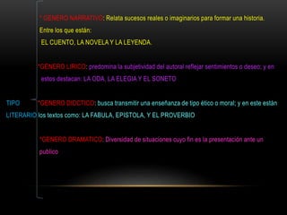 * GENERO NARRATIVO: Relata sucesos reales o imaginarios para formar una historia.
Entre los que están:
EL CUENTO, LA NOVELA Y LA LEYENDA.
*GENERO LIRICO: predomina la subjetividad del autoral reflejar sentimientos o deseo; y en
estos destacan: LA ODA, LA ELEGIA Y EL SONETO
TIPO *GENERO DIDCTICO: busca transmitir una enseñanza de tipo ético o moral; y en este están
LITERARIO los textos como: LA FABULA, EPISTOLA, Y EL PROVERBIO
*GENERO DRAMATICO: Diversidad de situaciones cuyo fin es la presentación ante un
publico
 