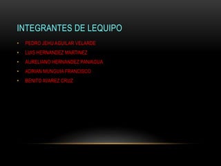 INTEGRANTES DE LEQUIPO
• PEDRO JEHU AGUILAR VELARDE
• LUIS HERNANDEZ MARTINEZ
• AURELIANO HERNANDEZ PANIAGUA
• ADRIAN MUNGUIA FRANCISCO
• BENITO AVAREZ CRUZ
 