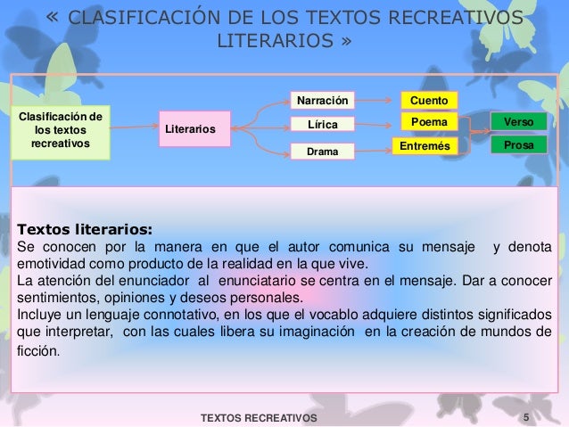 Textos recreativos taller de lectura y redacción ii