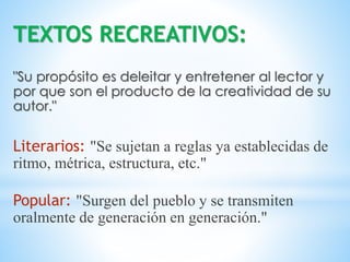 TEXTOS RECREATIVOS:
"Su propósito es deleitar y entretener al lector y
por que son el producto de la creatividad de su
autor."
Literarios: "Se sujetan a reglas ya establecidas de
ritmo, métrica, estructura, etc."
Popular: "Surgen del pueblo y se transmiten
oralmente de generación en generación."
 