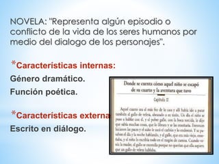 NOVELA: "Representa algún episodio o
conflicto de la vida de los seres humanos por
medio del dialogo de los personajes".
*Características internas:
Género dramático.
Función poética.
*Características externas:
Escrito en diálogo.
 