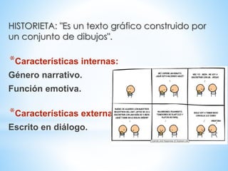 HISTORIETA: "Es un texto gráfico construido por
un conjunto de dibujos".
*Características internas:
Género narrativo.
Función emotiva.
*Características externas:
Escrito en diálogo.
 