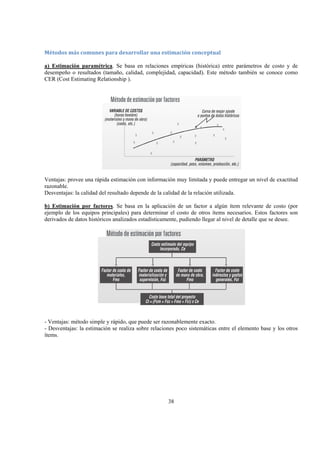 38
Métodos más comunes para desarrollar una estimación conceptual 
a) Estimación paramétrica. Se basa en relaciones empíricas (histórica) entre parámetros de costo y de
desempeño o resultados (tamaño, calidad, complejidad, capacidad). Este método también se conoce como
CER (Cost Estimating Relationship ).
Ventajas: provee una rápida estimación con información muy limitada y puede entregar un nivel de exactitud
razonable.
Desventajas: la calidad del resultado depende de la calidad de la relación utilizada.
b) Estimación por factores. Se basa en la aplicación de un factor a algún ítem relevante de costo (por
ejemplo de los equipos principales) para determinar el costo de otros ítems necesarios. Estos factores son
derivados de datos históricos analizados estadísticamente, pudiendo llegar al nivel de detalle que se desee.
- Ventajas: método simple y rápido, que puede ser razonablemente exacto.
- Desventajas: la estimación se realiza sobre relaciones poco sistemáticas entre el elemento base y los otros
ítems.
 