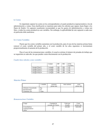47
b. Costos
Es importante separar los costos en los correspondientes a la parte productiva (operacionales) y los de
administración y ventas. Esta clasificación se mantiene para todos los cálculos que siguen, hasta llegar a los
flujos de fondos. Un supuesto usualmente recomendado es que los gastos de administración y ventas son
fijos, y todos los costos productivos son variables. Sin embargo, la aplicabilidad de este supuesto a cada caso
en particular debe analizarse.
b1. Costos Variables
Puesto que los costos variables aumentan con la producción, para el caso de las materias primas basta
conocer el costo variable del primer año, y el costo variable de los años siguientes si incrementará
proporcionalmente al aumento de la producción.
Para el caso de las remuneraciones variables, lo usual es estimar el número de jornadas de trabajo que
se requerirán en cada año, las que pueden variar directamente con la producción.
Cuadro base cálculos costos variables
Unidad MP MO GFab
Variables
Arreglo Floral 1 1 arreglo 540 200 120
Arreglo Floral 2 1 arreglo 300 180 150
Arreglo Floral 3 1 arreglo 300 180 150
Arreglo Floral 4 1 arreglo 400 200 160
Materias Primas
u medida consumo
primer año
valor unitario costo
primer año
Alimento Concentrado
Desinfectantes
Vitaminas, Etc.
Kg.
lts.
Cajas.
Remuneraciones Variables
Cargo Cantidad de
jornadas de 8 horas
Valor por
Jornada
Costo
primer año
Cosechadoras
Empaquetadores
Otros
32
12
$20.000 $640.000
 