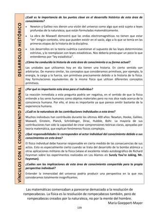 139
DESARROLLOHISTÓRICO
¿Cuál es la importancia de los puntos clave en el desarrollo histórico de esta área de
conocimiento?
 Newton y Galileo nos dieron una visión del universo como algo que está sujeto a leyes
profundas de la naturaleza, que están formuladas matemáticamente.
 La obra de Maxwell demostró que las ondas electromagnéticas no tienen que estar
“en” ningún contexto, sino que pueden existir en el vacío, algo a lo que se temía en las
primeras etapas de la historia de la disciplina.
 Los desarrollos en la teoría cuántica cuestionan el supuesto de las leyes deterministas
estrictas, y lo reemplazan con leyes estadísticas. Nos debería preocupar un poco lo que
entendemos por “ley estadística”.
¿Cómo ha conducido la historia de esta área de conocimiento a su forma actual?
Las unidades que utilizamos hoy en día tienen una historia. En cierto sentido son
arbitrarias. De manera similar, los conceptos que consideramos primitivos, por ejemplo, la
energía, la carga y la fuerza, son primitivos precisamente debido a la historia de la física.
Hay formulaciones equivalentes de la misma física que utilizan diferentes conceptos
primitivos.
VÍNCULOSCONELCONOCIMIENTOPERSONAL
¿Por qué es importante esta área para el individuo?
La reacción inmediata a esta pregunta podría ser negativa, en el sentido de que la física
entiende a los seres humanos como objetos materiales pero no nos dice nada acerca de la
consciencia humana. Por ello, el área es importante ya que parece omitir bastante de la
experiencia humana.
¿Cuál es la naturaleza de las contribuciones individuales a esta área?
Muchos individuos han contribuido durante los últimos 400 años: Newton, Hooke, Galileo,
Maxwell, Einstein, Planck, Schrödinger, Dirac, Hubble, Bohr. La mayoría de sus
contribuciones han sido la capacidad de crear comprensiones teóricas claras, apoyadas por
teoría matemática, que explican fenómenos físicos complejos.
¿Qué responsabilidades le corresponden al actor individual del conocimiento debido a sus
conocimientos en esta área?
El físico individual debe hacerse responsable en cierta medida de las consecuencias de sus
actos. Esto es especialmente cierto cuando se trata del desarrollo de la bomba atómica u
otras aplicaciones militares de la física (véase el excelente relato autobiográfico de Richard
Feynman sobre los experimentos realizados en Los Alamos en Surely You’re Joking, Mr.
Feynman).
¿Cuáles son las implicaciones de esta área de conocimiento compartida para la propia
perspectiva individual?
Entender la inmensidad del universo podría producir una perspectiva en la que nos
consideramos totalmente insignificantes.
Las matemáticas comenzaban a parecerse demasiado a la resolución de
rompecabezas. La física es la resolución de rompecabezas también, pero de
rompecabezas creados por la naturaleza, no por la mente del hombre.
Maria Goeppert-Mayer
 